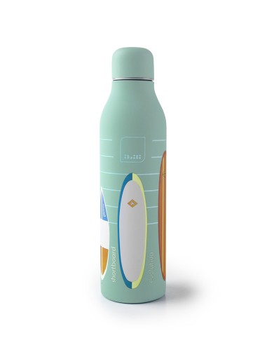 Botella Termo Doble Pared